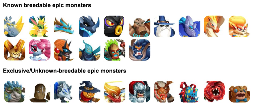 monster legends common breeding guide time