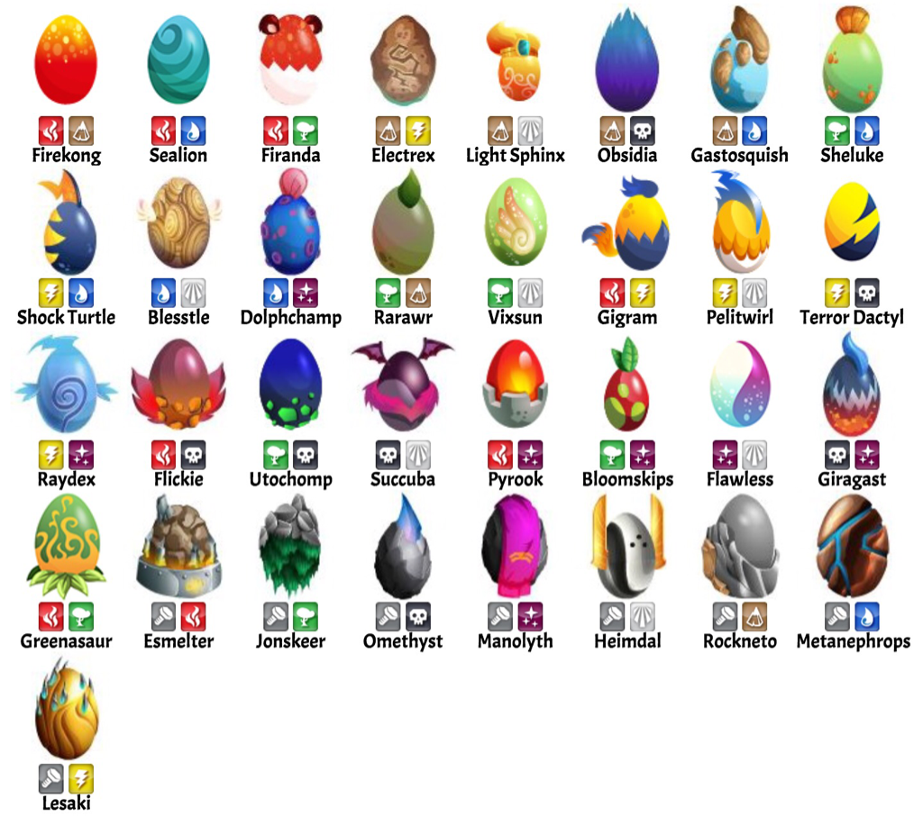 monster legends breeding guide eggs